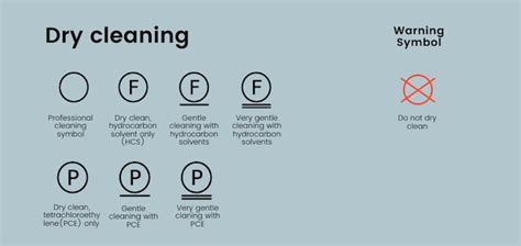 The Ultimate Cheat Sheet Clothing Care Label Symbols Explained