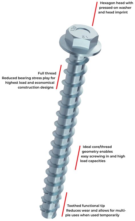 Self Tapping Concrete Screw EURODIMA GmbH Co KG