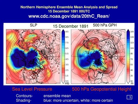 Access And Visualization Of Thetwentieth Century Reanalysis Dataset