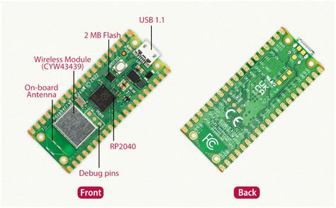 Geeekpi Raspberry Pi Pico W Basic Kit Raspberry Pi Rp Chip Wi Fi