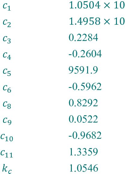 Parameters of CA50 Prediction Model | Download Scientific Diagram