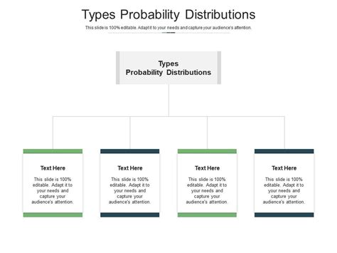 Different Types Of Probability Distribution, 52% OFF