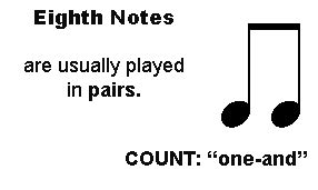 How To Count Two Eighth Notes – It’s Easier Than It Looks