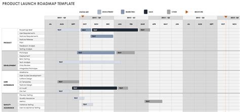 Product Launch Plan Template Luxury Product Launch Project Gantt Chart