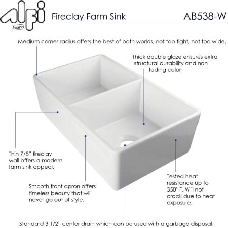 Alfi Brand Ab W White Inch Smooth Double Bowl Fireclay Farmhouse