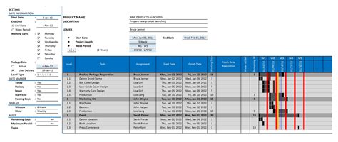 Gantt chart free excel templates download - drawkool