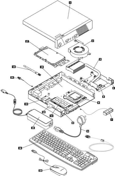 A Comprehensive Guide To Understanding The Lenovo Laptop Parts Diagram