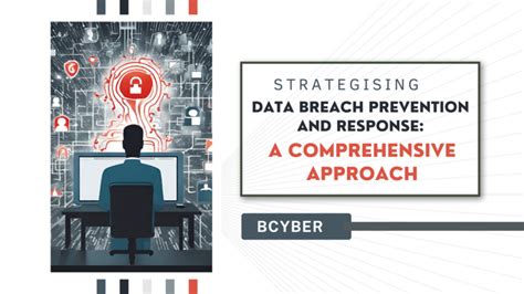 BCyber - Data Breach Prevention and Response Planning