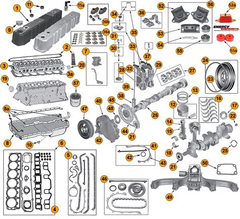 Jeep Amc 6 Cylinder 42l 258ci Engine Parts Jeep Yj Jeep Cj Jeep