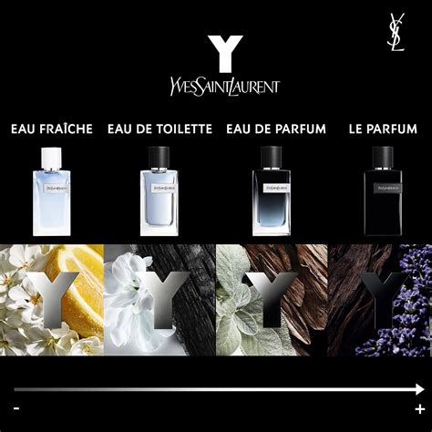 Y Eau Fraiche Edt Yves Saint Laurent Sephora