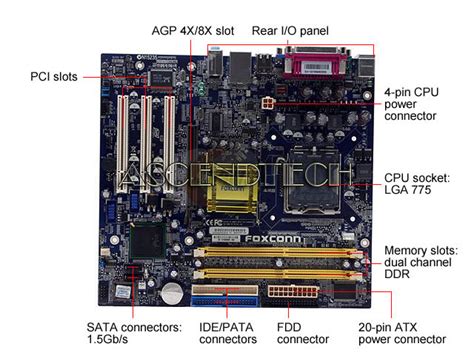 865G7MF-SH | Foxconn 865G7MF-SH Lga 775 Motherboard