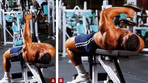 Lying Dumbbell Triceps Extension • Bodybuilding Wizard