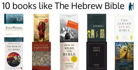 Books Like The Hebrew Bible: 100 Fan Favorites (Using Book DNA)