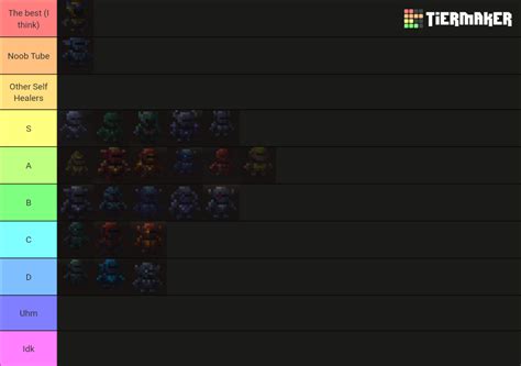 Caves (Roguelike) Armor Tier List (Community Rankings) - TierMaker