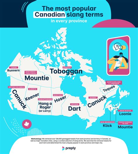 Uncovering Canada S Most Popular Slang Terms