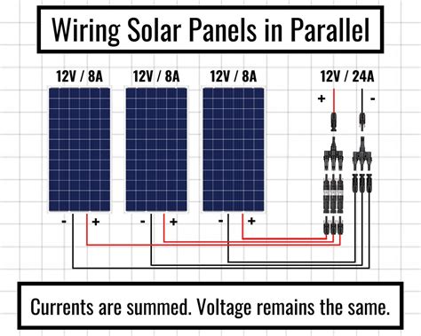 How To Wiring Solar Panels