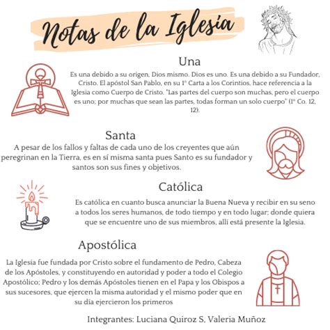 Infografia Las Notas De La Iglesia