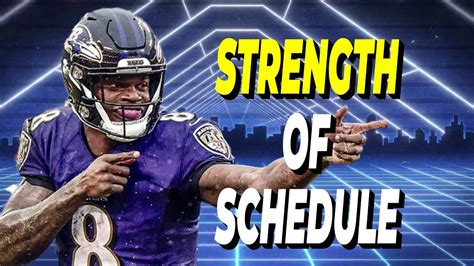 Fantasy Football Strength Of Schedule Your Second Quarter Strategy