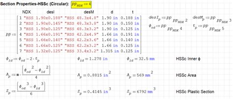 Smath For Loops Populate A Matrix Engineering Programs Apps