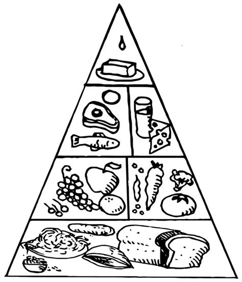 Desenhos De Pir Mide Alimentar Para Colorir Pintar E Imprimir