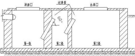 农村自建房，化粪池如何建？5分钟看完不用愁 知乎