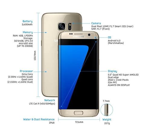 Samsung Galaxy S7 And Galaxy S7 Edge Release Date Specs And Price On