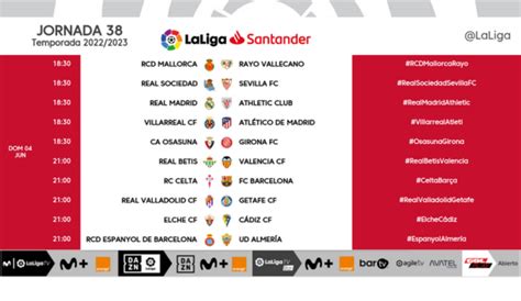 Los Horarios Modificados Para La Jornada De Laliga Santander