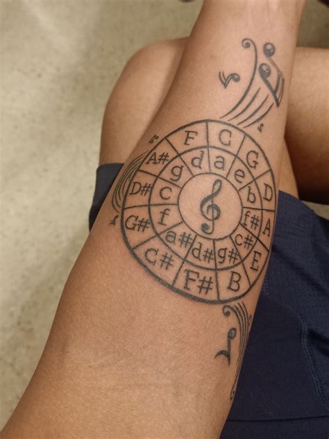 Madan Varadarajan Circle Of Fifths Skin Deep Bangalore R Tattoos