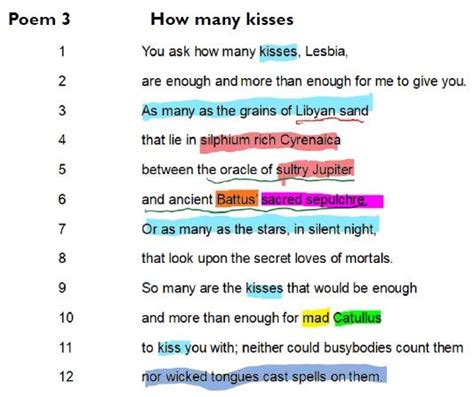 Catullus 3 - Analysis Diagram | Quizlet