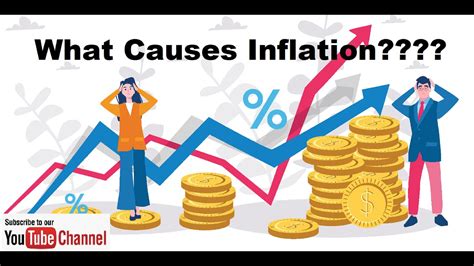 What Causes Inflation Simple Explaination Youtube