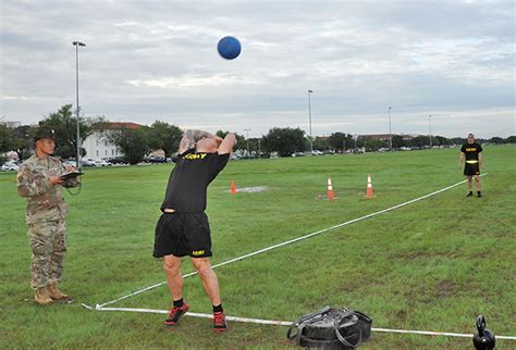 Power Testing using Medicine Balls or Power Balls