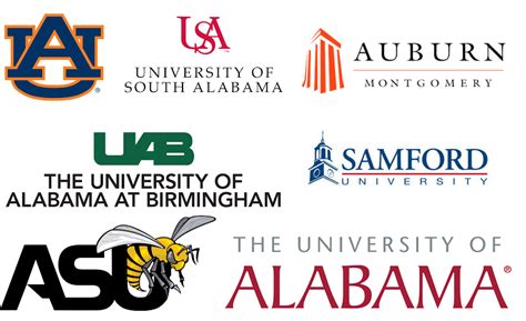 Top Education Schools in Alabama – Top Schools in the USA