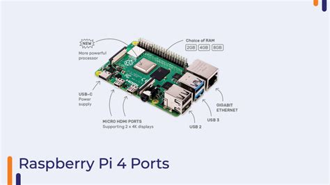 Orange Raspberry Pi 4 Basic Kit - Orange Learning Kits