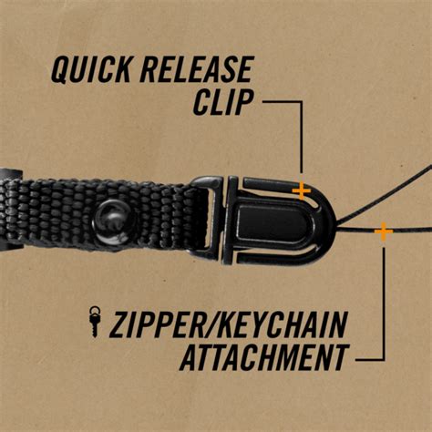 Gerber® GDC™ Zip Blade FE | Thomas Jacks