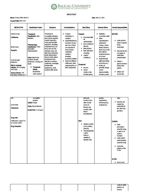 Ceftriaxone Drug Study 1 Pdf Medical Treatments Medical Specialties