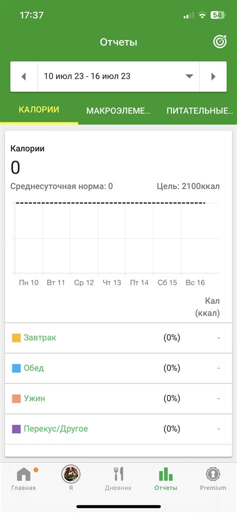 Поддерживаем форму летом: лучшие приложения для контроля питания и веса ...
