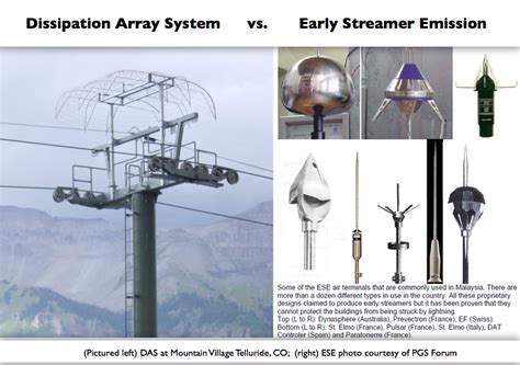 Early Streamer Emission Lightning Protection System Shelly Lighting