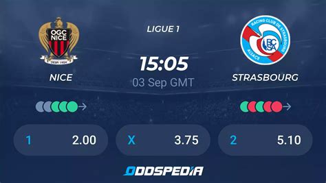 Nice Vs Strasbourg Predictions Odds Live Score Stats