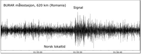 Seismic Stations Detected Explosion At War Torn Ukrainian Dam Npr