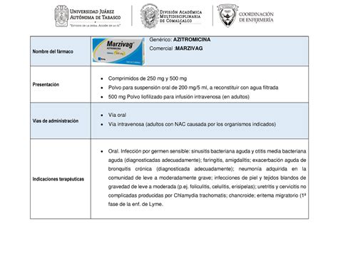 Ficha azitromicina Nombre del fármaco Genérico AZITROMICINA
