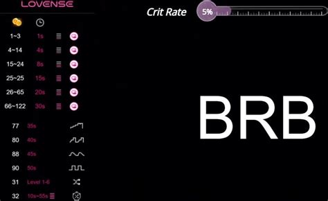 Daisy Stones Video Solo Dildo Fucking Role Play Strip