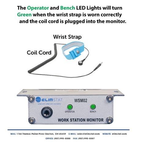 Continous Monitor For ESD Mat And Wrist Strap Elimstat