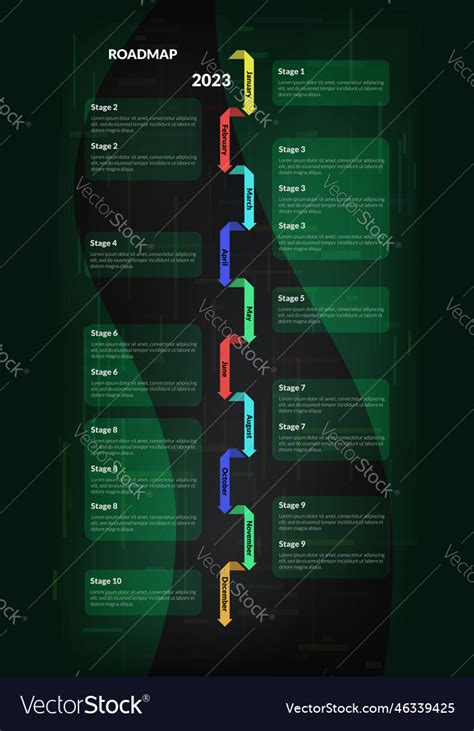 Vertical Roadmap With Colored Arrows And Sections Vector Image