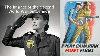 Impact of the Second World War on Canada by Wolsey Academy | TPT