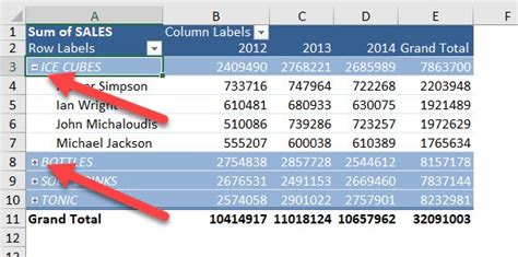 Expand And Collapse Buttons In Excel Pivot Tables Myexcelonline