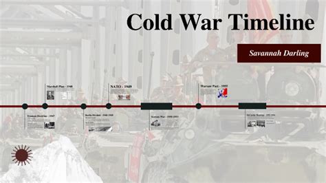 Cold War Timeline by Savannah Darling on Prezi