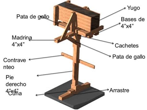 Patas De Gallo Trabe Carpinteria Apareciste Tu