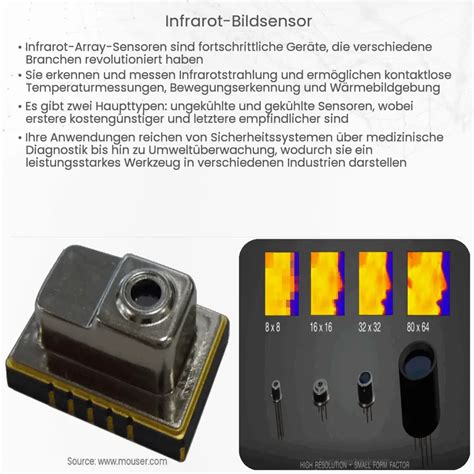 Infrarot Bildsensor Wie Es Funktioniert Anwendung Vorteile