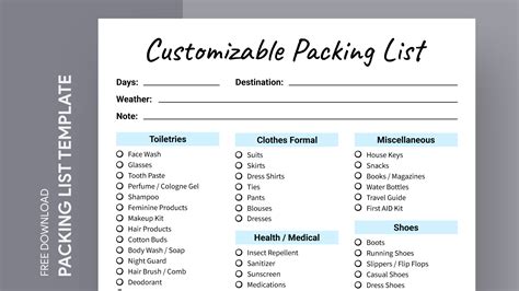 Customizable Packing List Free Google Docs Template Gdoc Io