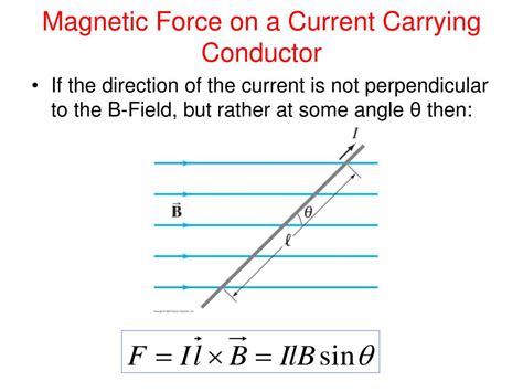 PPT Unit 4 Day 2 Forces On Currents Charges In Magnetic Fields B